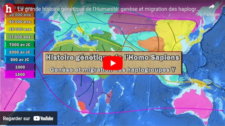 La grande histoire génétique de l'humanité : genèse et migration des haplogroupes